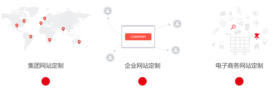 昆明網(wǎng)站建設(shè)；昆明網(wǎng)站建設(shè)公司